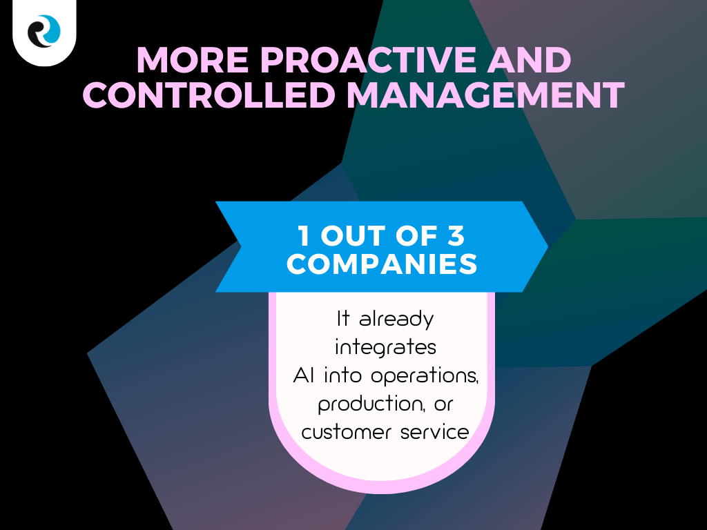 MORE PROACTIVE ReputationUp