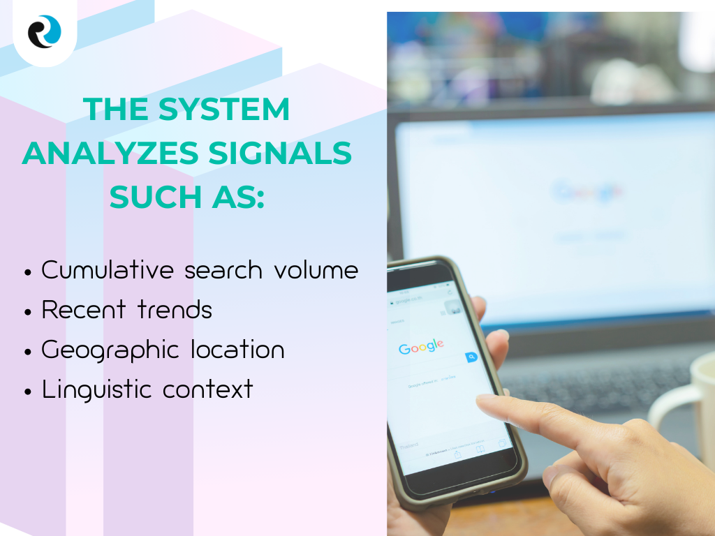 Signal google suggest..ReputationUp