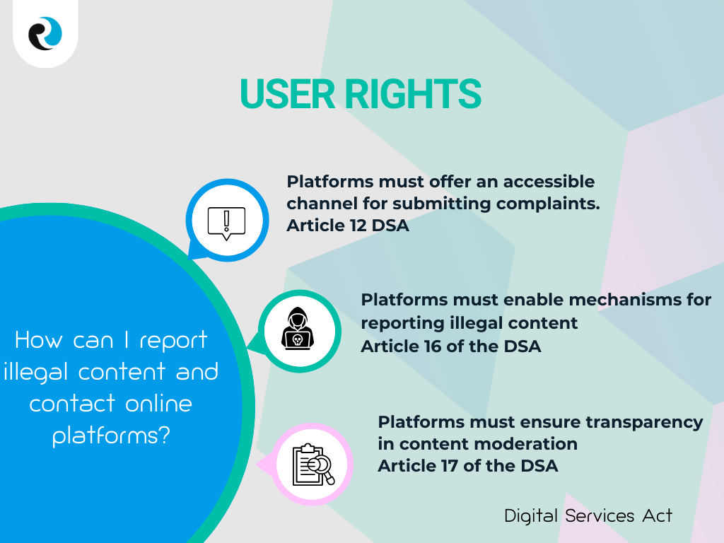 User rights ReputationUp