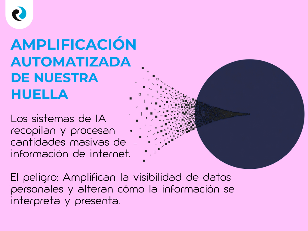 AMPLIFICACION AUTOMATIZADA REPUTATION UP