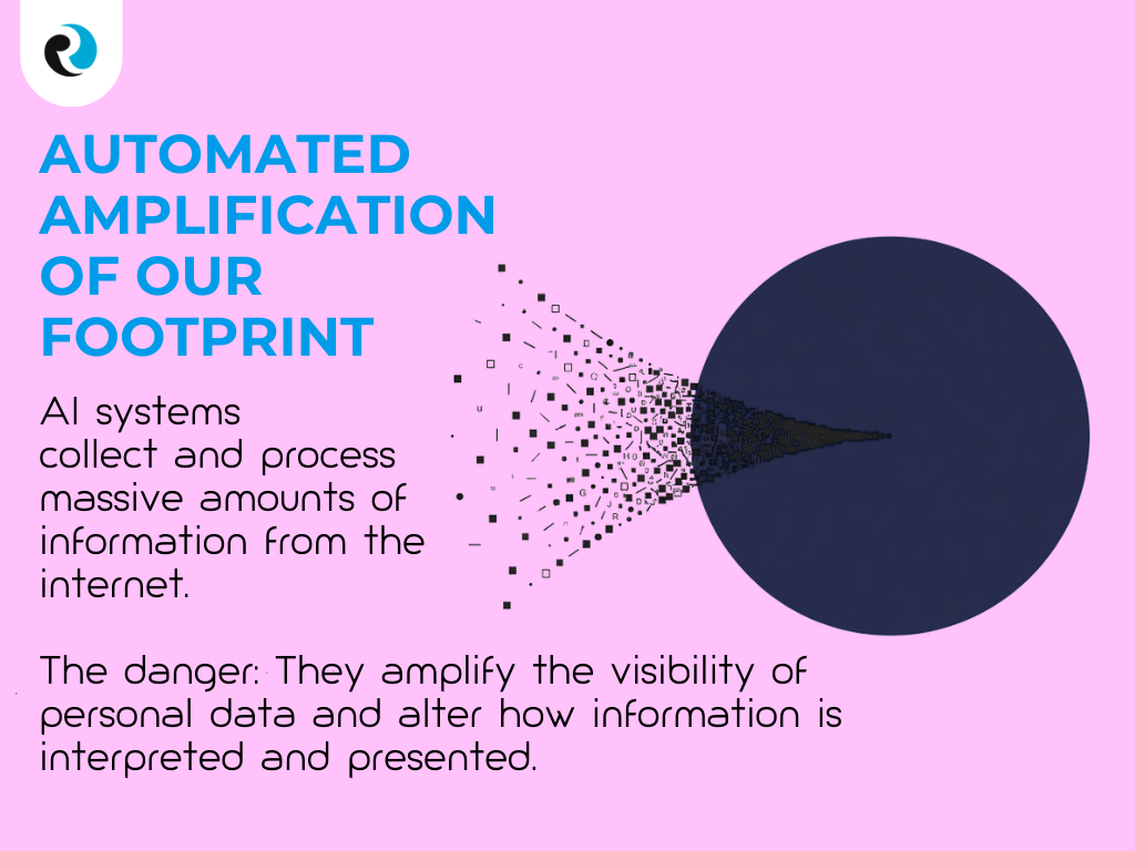 AUTOMATED REPUTATION UP