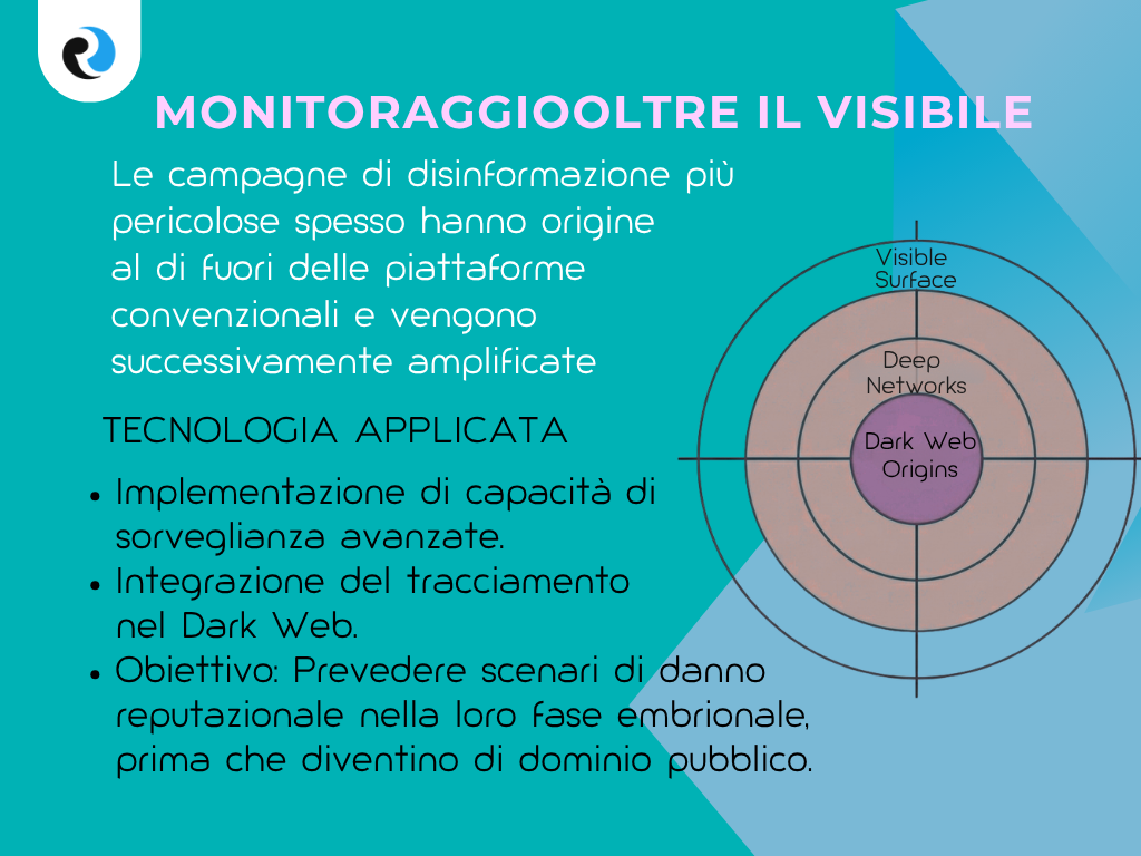 DARK WEB REPUTATIONUP