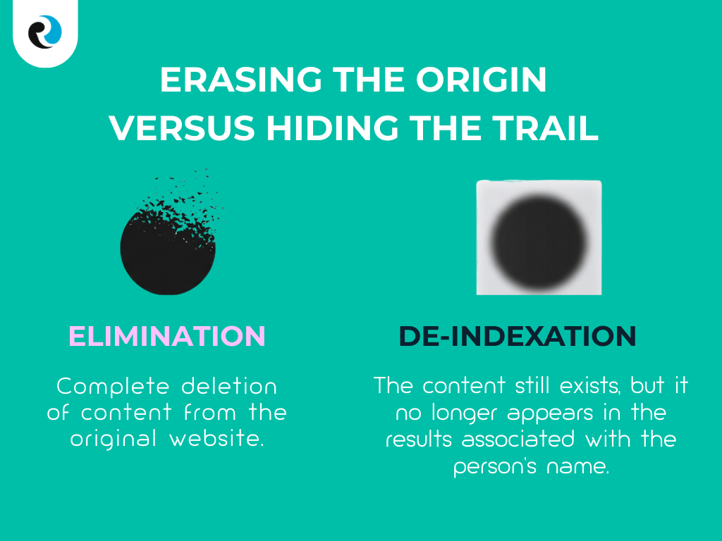 DESINDEXTION REPUTATION UP