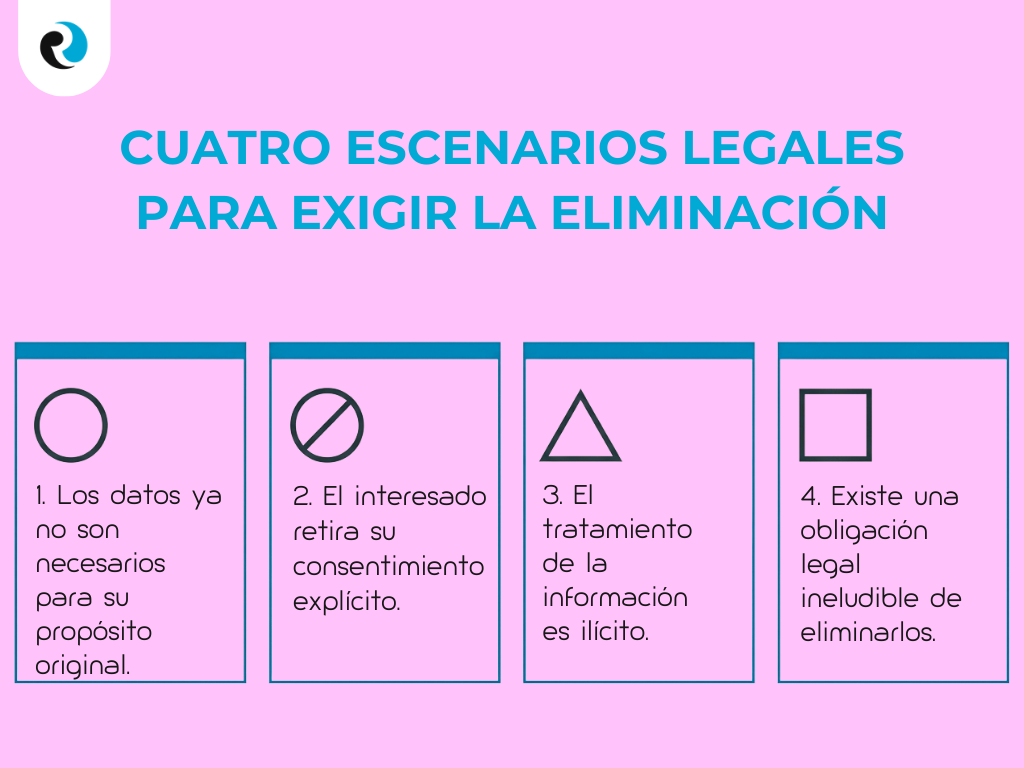 ESCENARIOS LEGALES REPUTATION UP