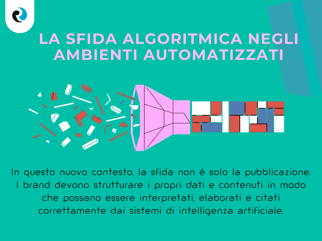 Intelligenza artificiale REPUTATIONUP