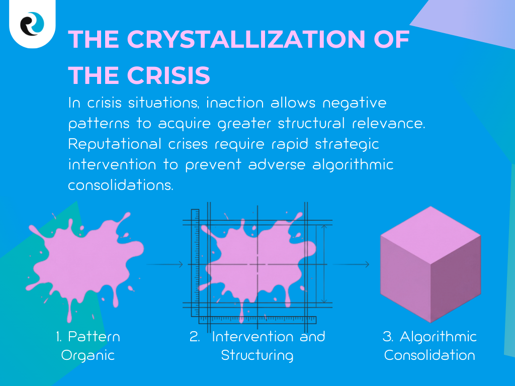 The Crystallization REPUTATIONUP