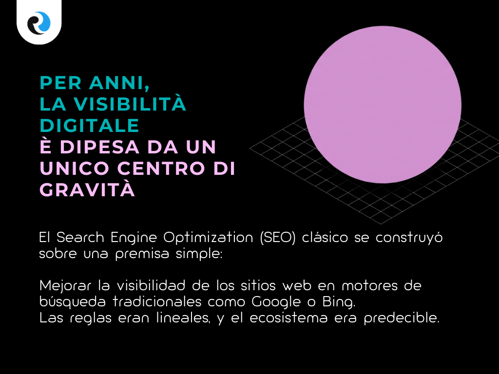 VISIBILITA DIGITALE REPUTATIONUP