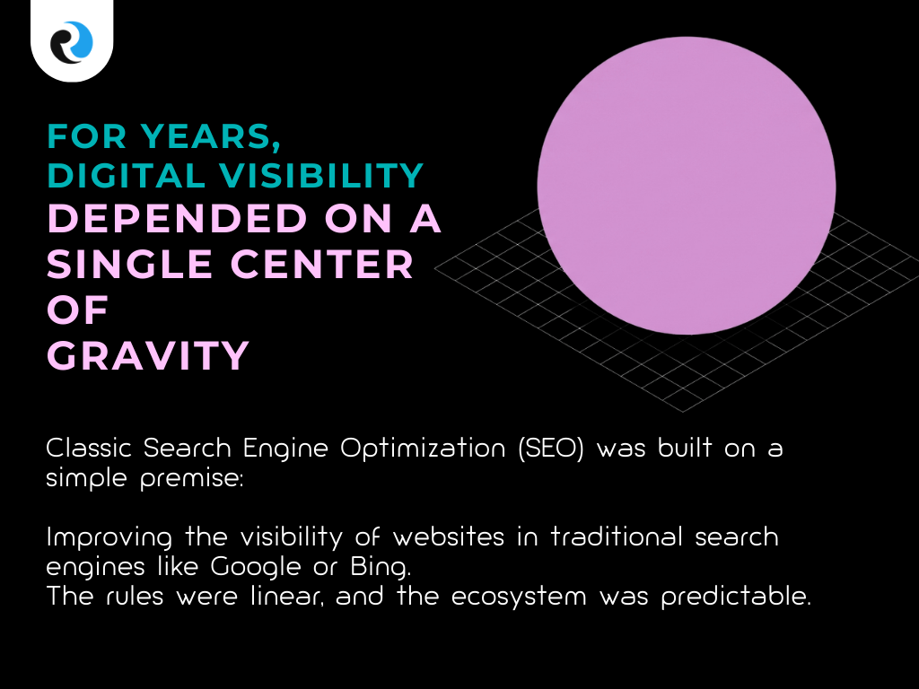 VISIBILITY DIGITAL REPUTATIONUP
