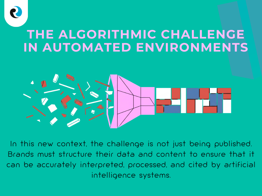 challenge REPUTATIONUP