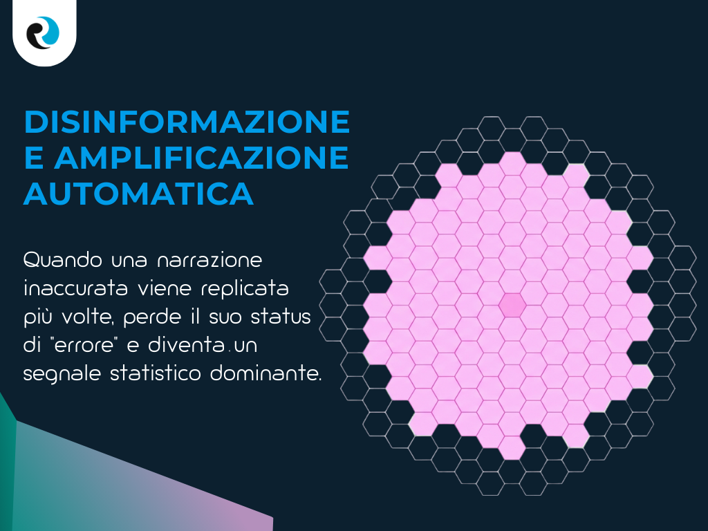 dIsinformazione REPUTATIONUP