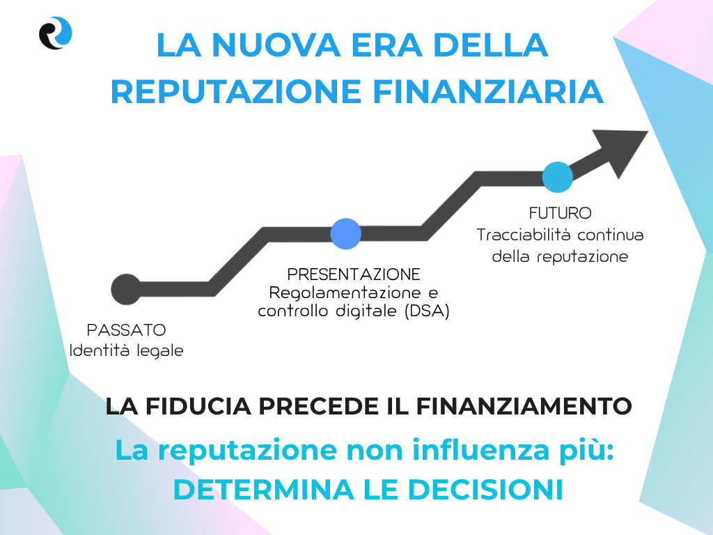 nuova era REPUTATIONUP