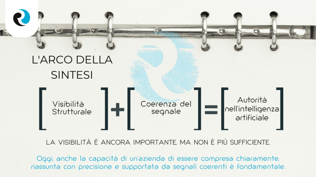 Autorita REPUTATION UP