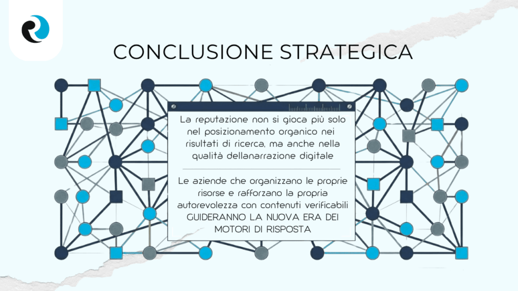 Conclusione strategica REPUTATION UP