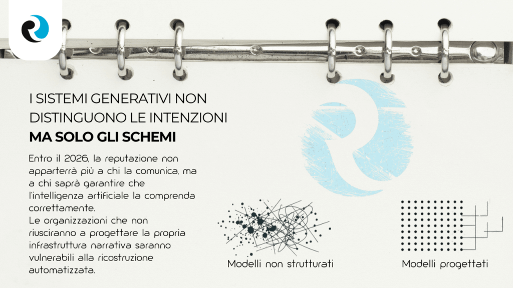 I SISTEMI GENERATIVI REPUTATION UP
