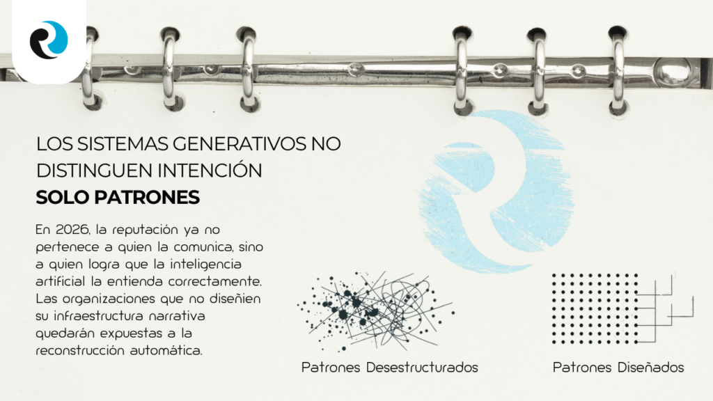 SISTEMAS GENERATIVOS REPUTATION UP (1)