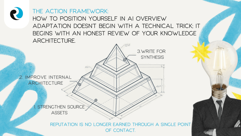framework ReputationUp