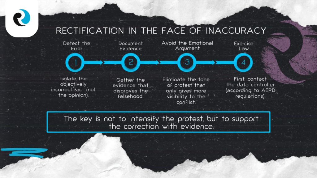 RECTIFICATION REPUTATIONUP