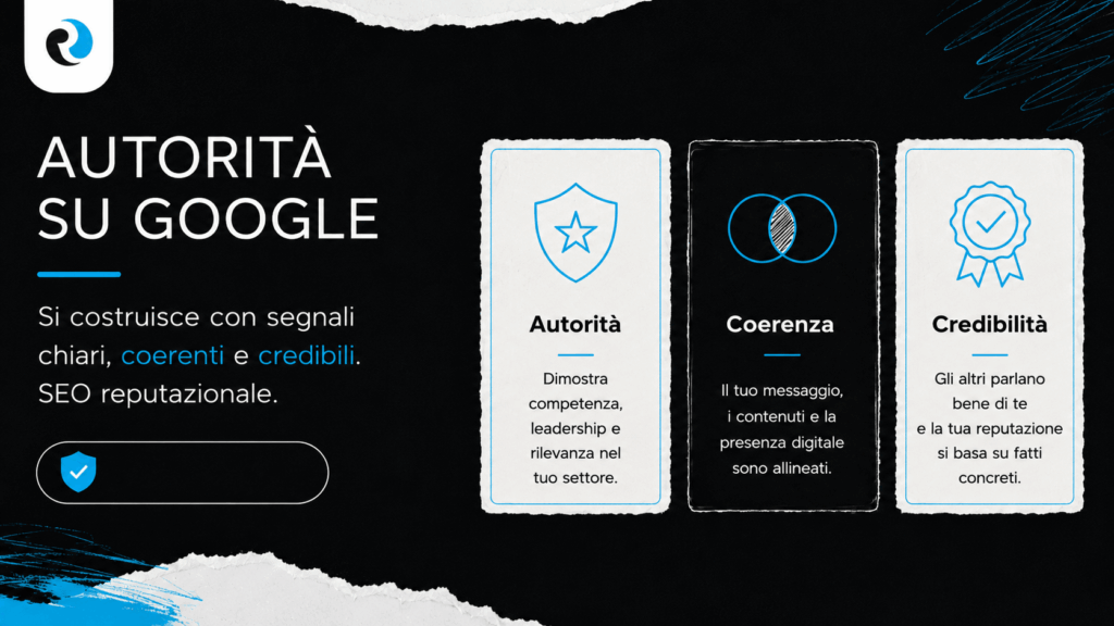 AUTORITA SU GOOGLE REPUTATIONUP