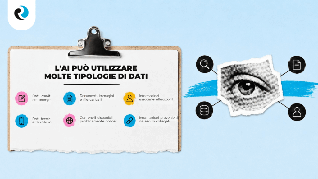 AI e privacy ReputationUP