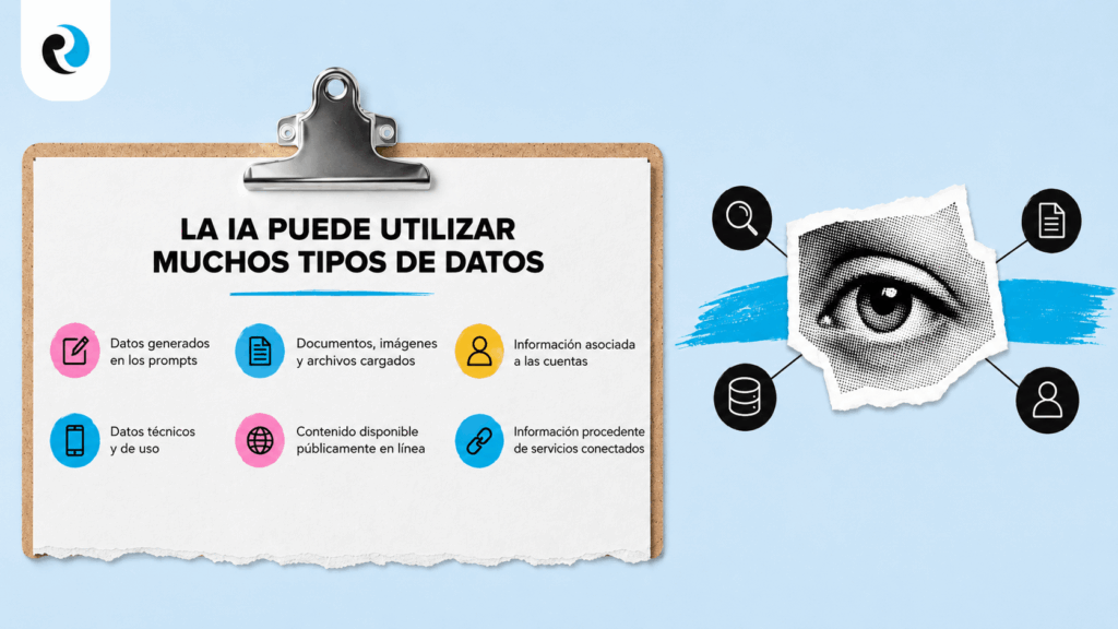 ChatGPT y privacidad ReputationUP