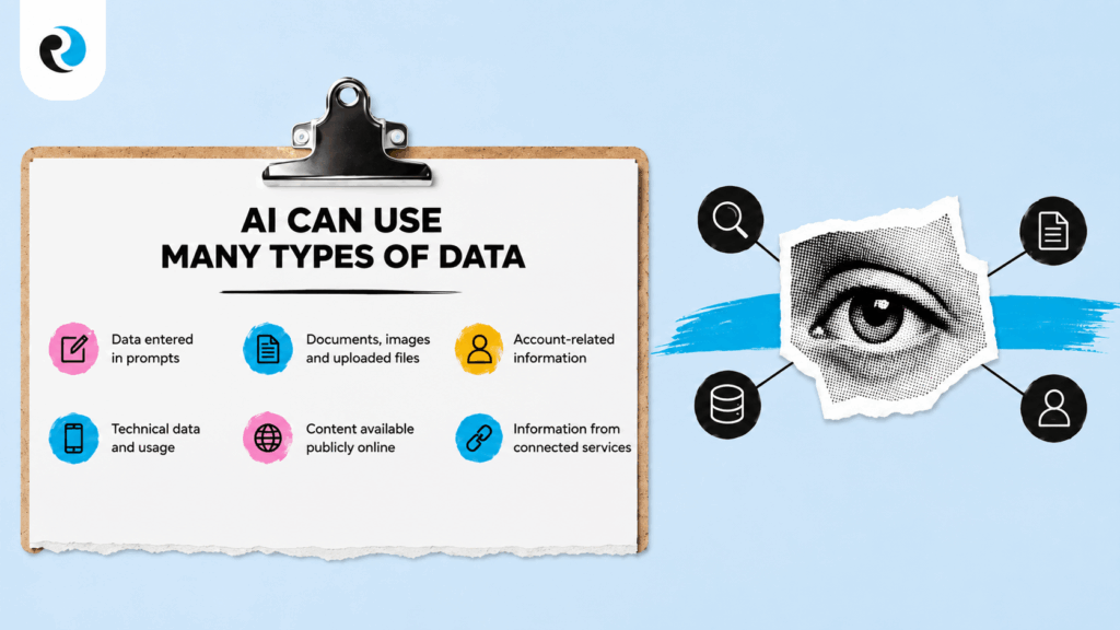 ChatGPT and privacy: what happens to conversation data ReputationUP