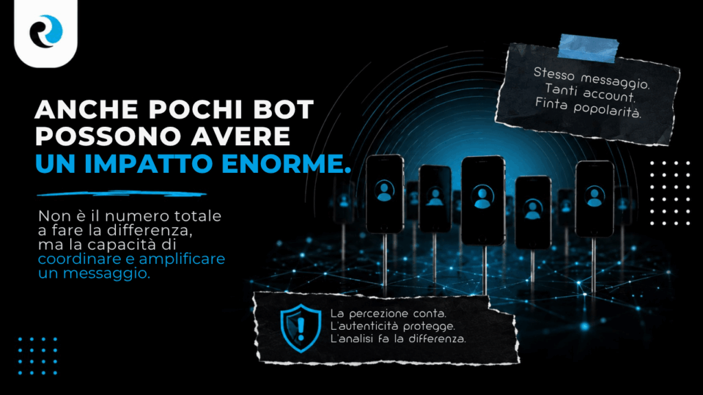 Come riconoscere una possibile rete di bot ReputationUP