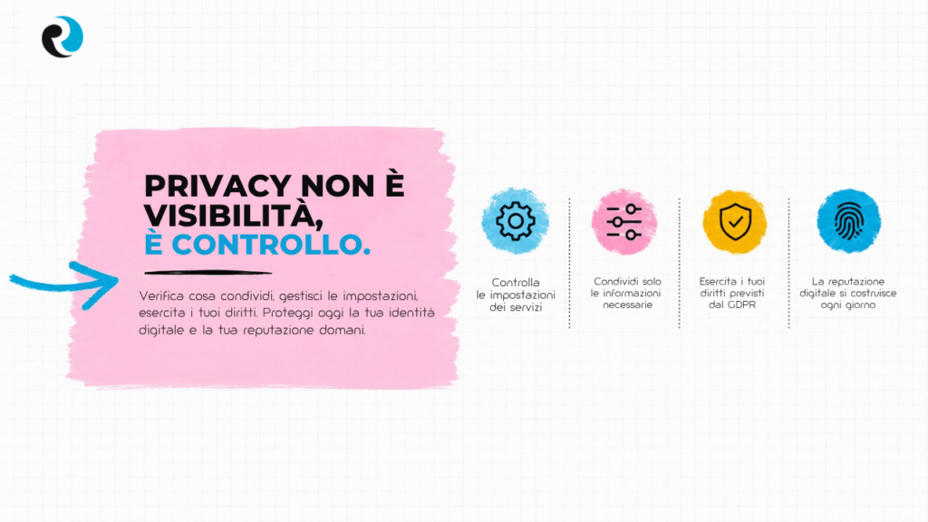 Privacy e controllo ReputationUP