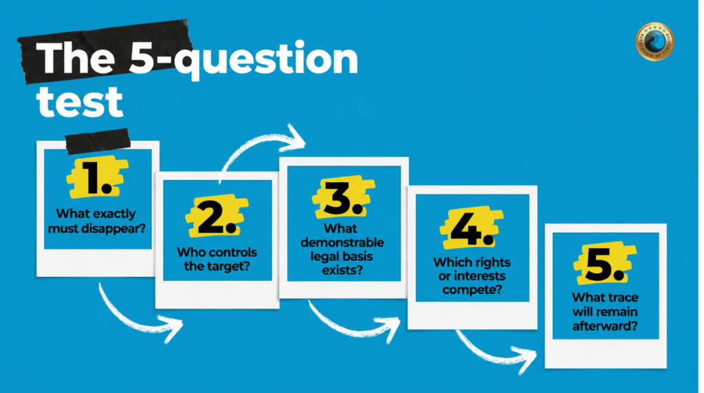 Question test Reputation Risk Brief ReputationUP