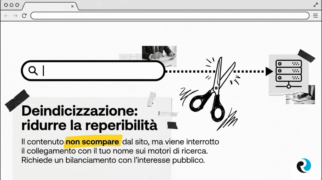 deindicizzazione Reputationup