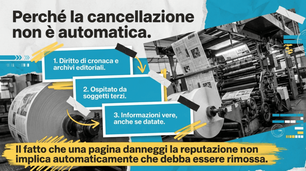 Cancellazione non e automatica Reputatrionup