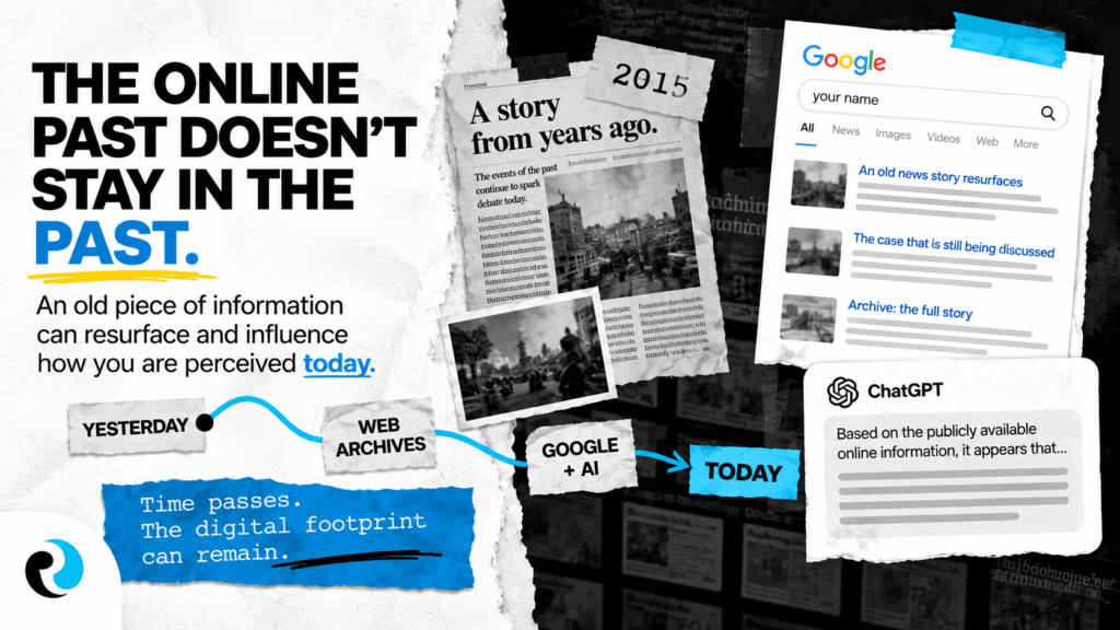 The past and online reputation ReputationUP