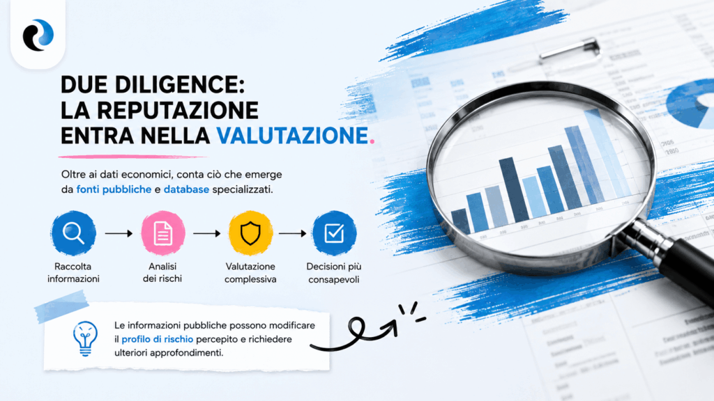 Come proteggere la reputazione finanziaria ReputationUP