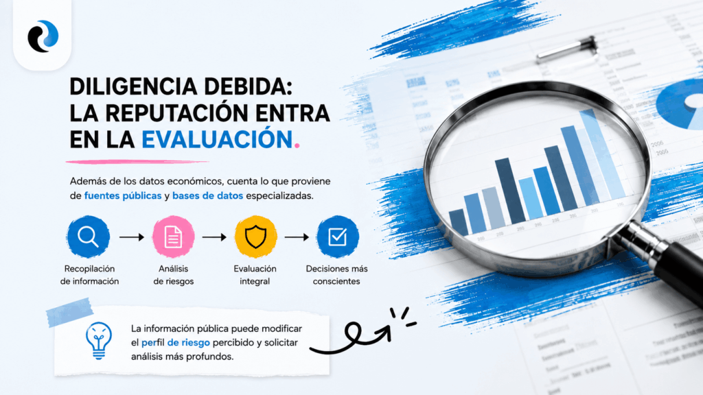 Reputacion financiera ReputationUP