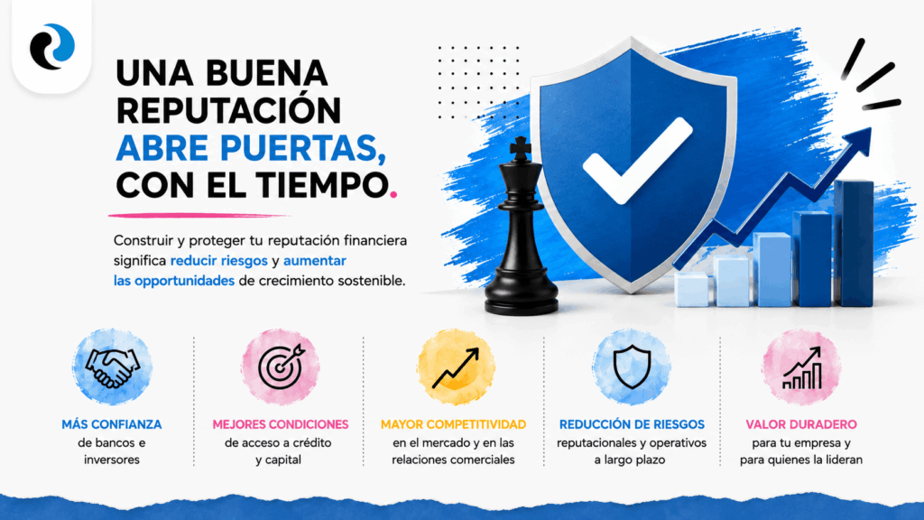 Reputacion financiera ReputationUP