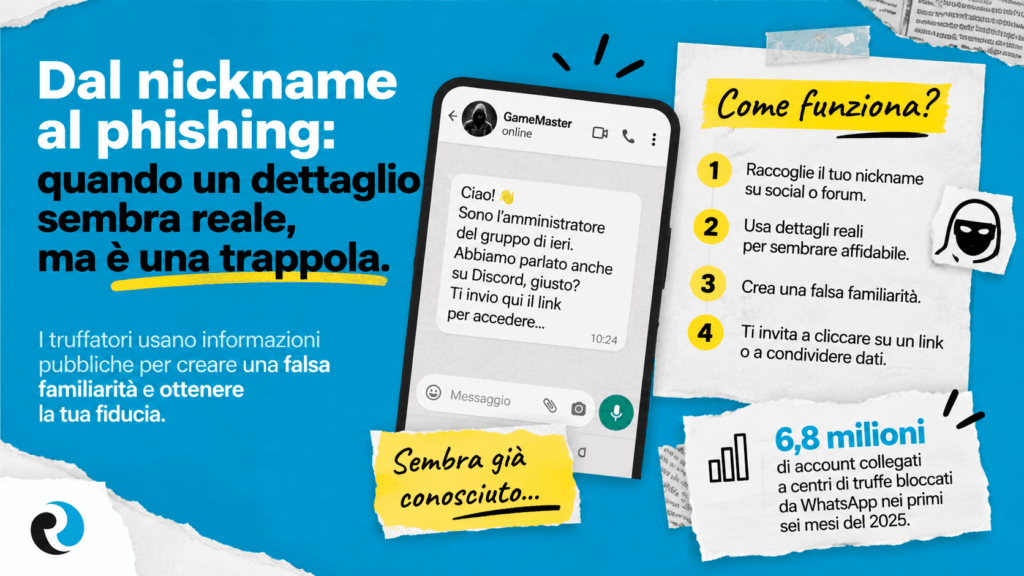 Dal nickname al phishing ReputationUP