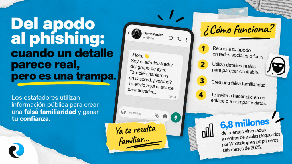 Del apodo al phishing ReputationUP