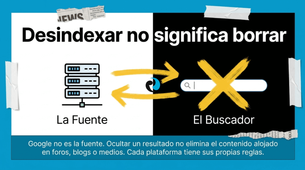 Eliminacion de contenido negativo Reputationup