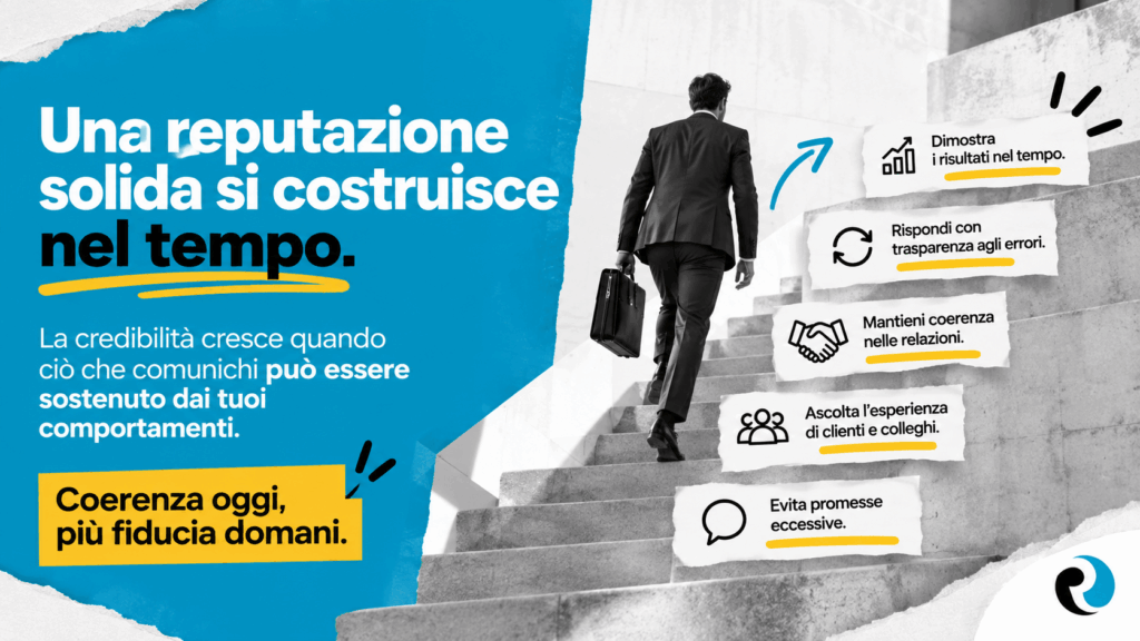 Reputazione coerente nel tempo ReputationUP