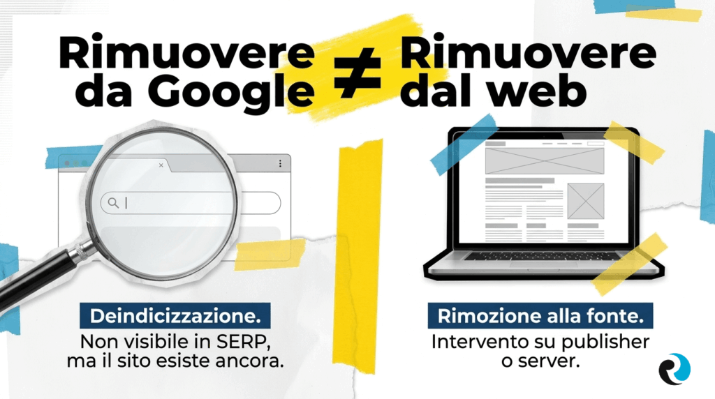 Rimuovere da Google Reputationup
