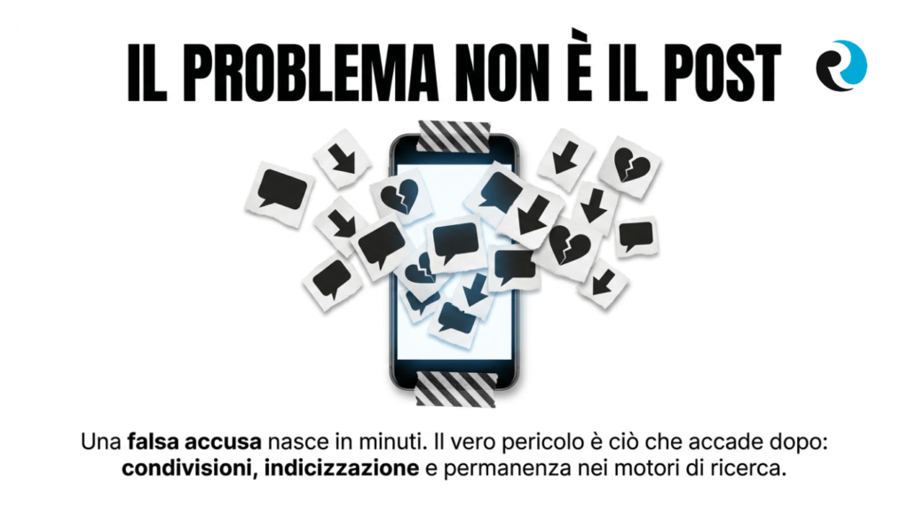 false accuse online ReputationUP Il Problema non e il post