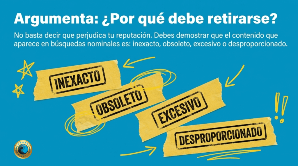 solicitar el derecho al olvido Argumento ReputationUP