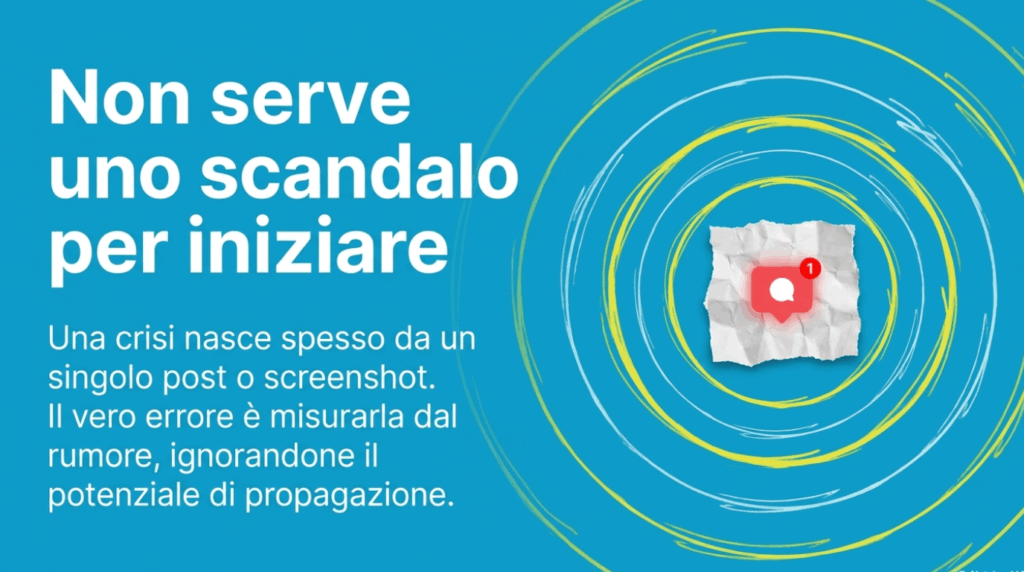 Crisi reputazionale online Scandalo ReputationUP
