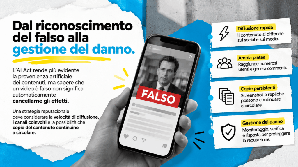 AI Act e reputazione ReputationUP