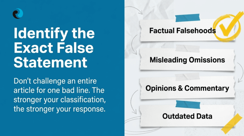 False Allegations Against Executives ReputationUP