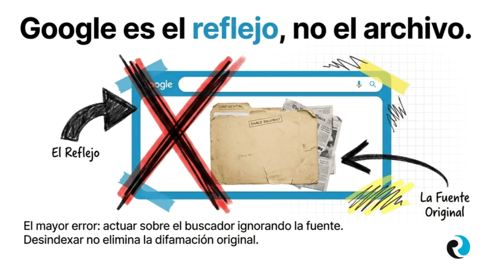 Google difamacion contra directivos ReputationUP