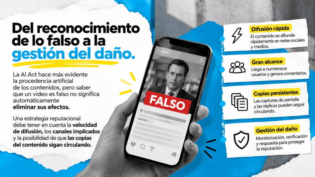 Del reconocimiento de lo falso a la gestion del dano ReputationUP