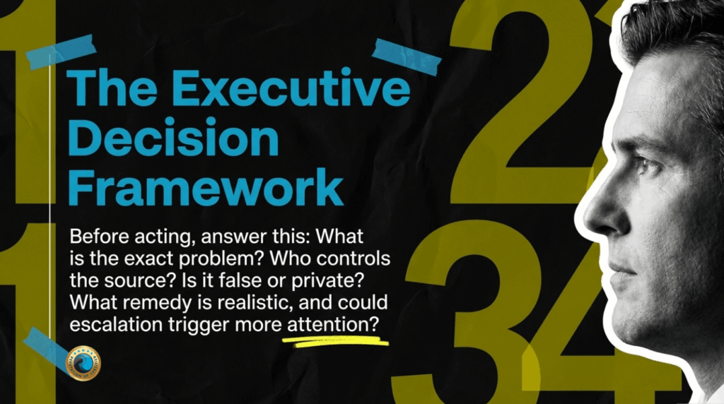 The executive decision framework News Articles on Google ReputationUP