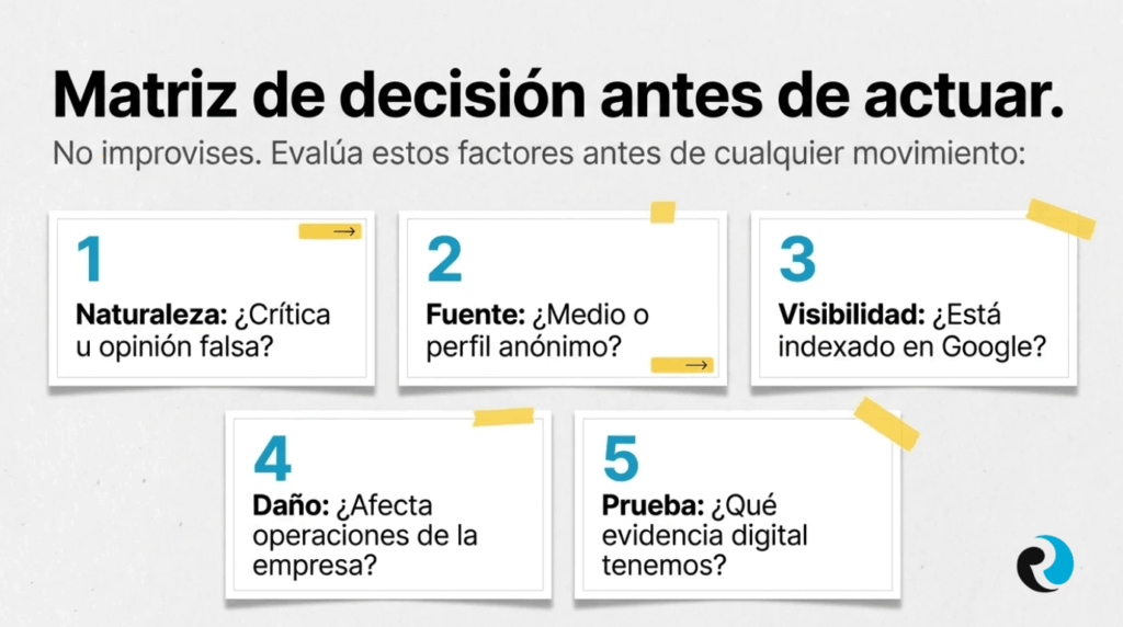 la difamacion contra directivos ReputationUP