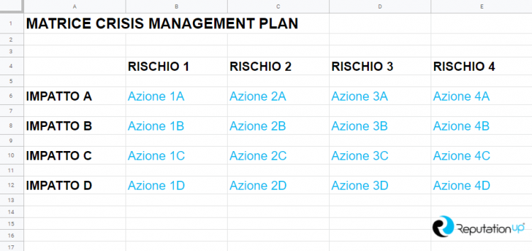 matrice crisis management plan matrice crisis management plan